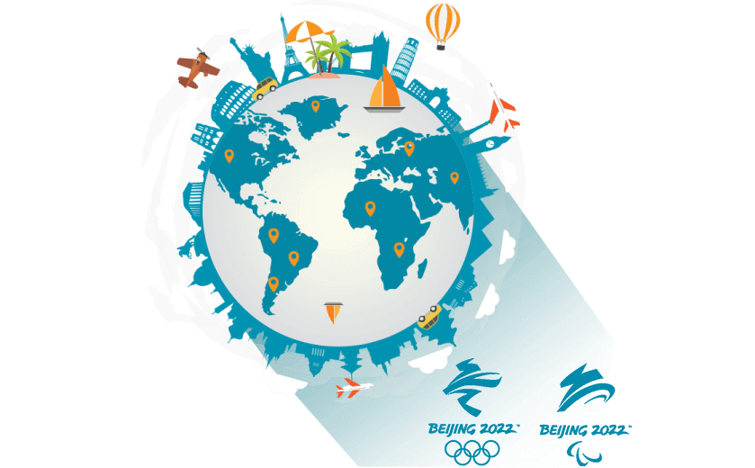 在阿塞拜疆连接到中国的软件 - GOTOCN